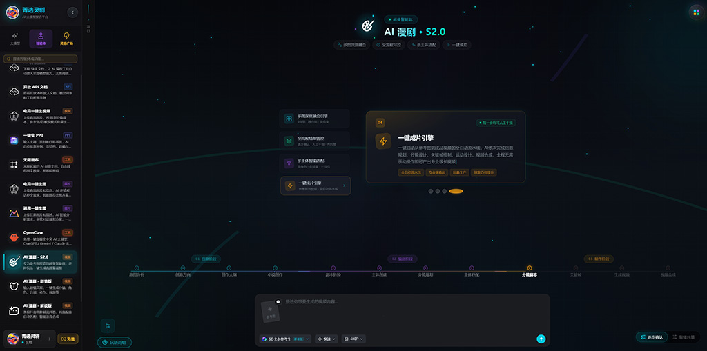 短视频MCN出片案例效果图